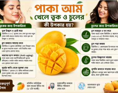 পাকা আম
